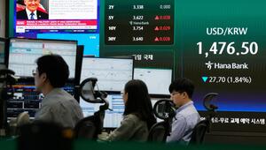 Finanzmärkte Südkorea