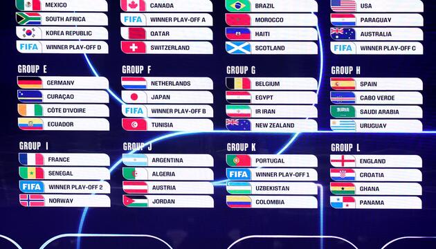 Fußball-WM 2026 - Auslosung Vorrunde