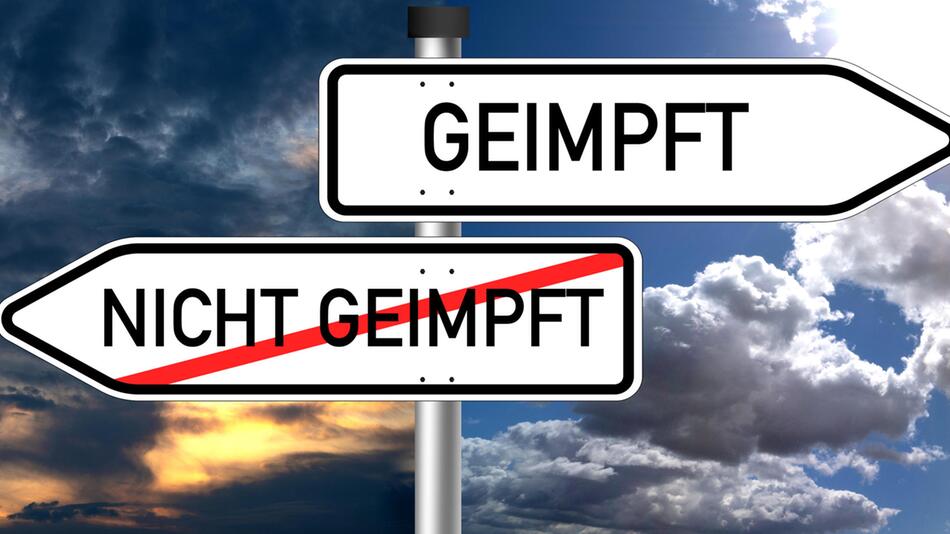 Geimpft / Ungeimpft