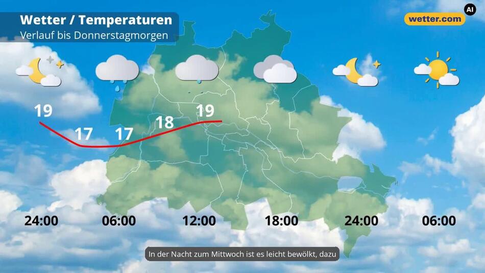 "Berlin: Dein Wetter für Berlin"