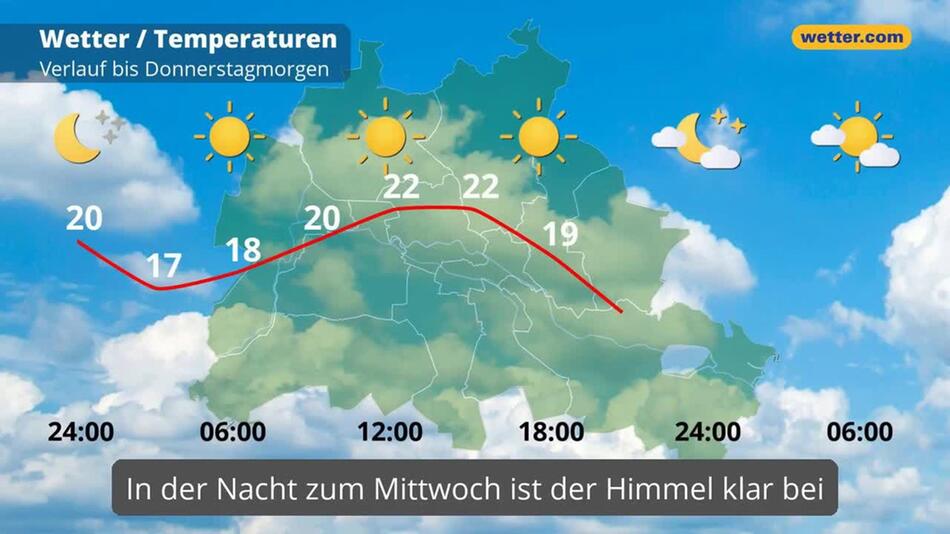 "Berlin: Dein Wetter für Berlin"