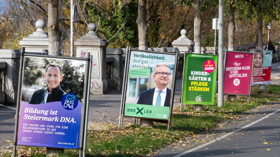 Österreich, Landtagswahl, Politik