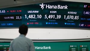 Finanzmärkte Südkorea