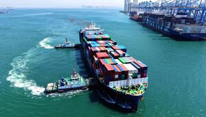 Wirtschaft in China