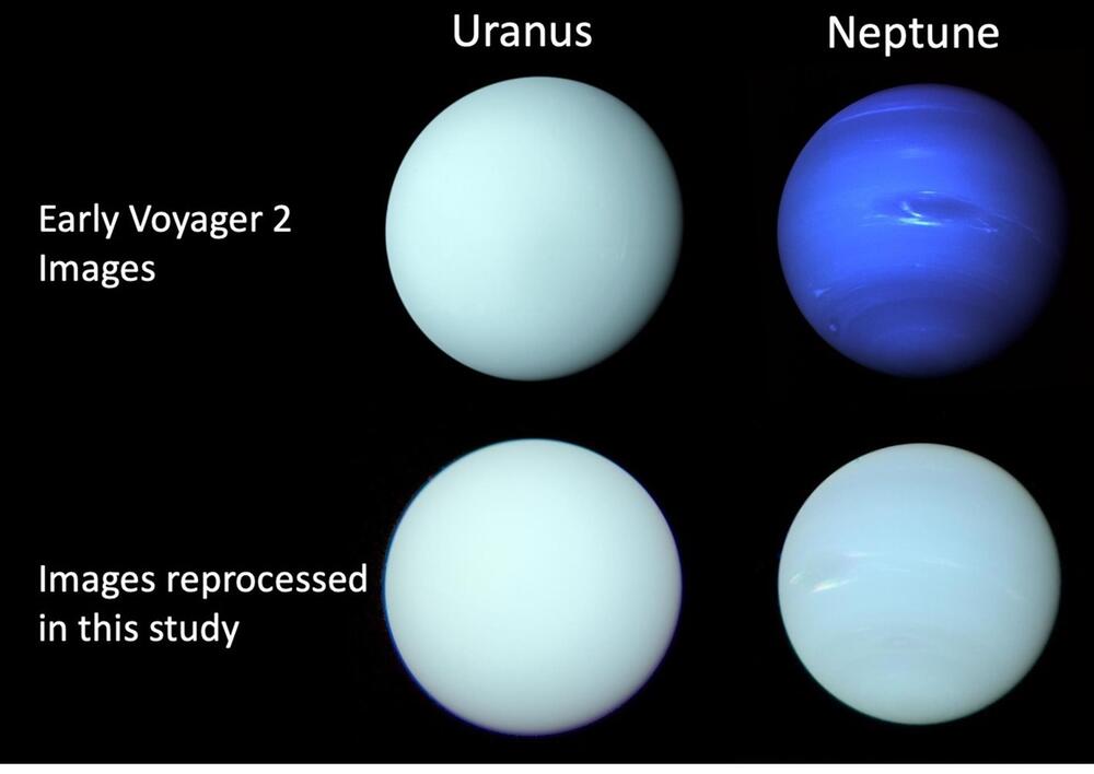 Uranus und Neptun