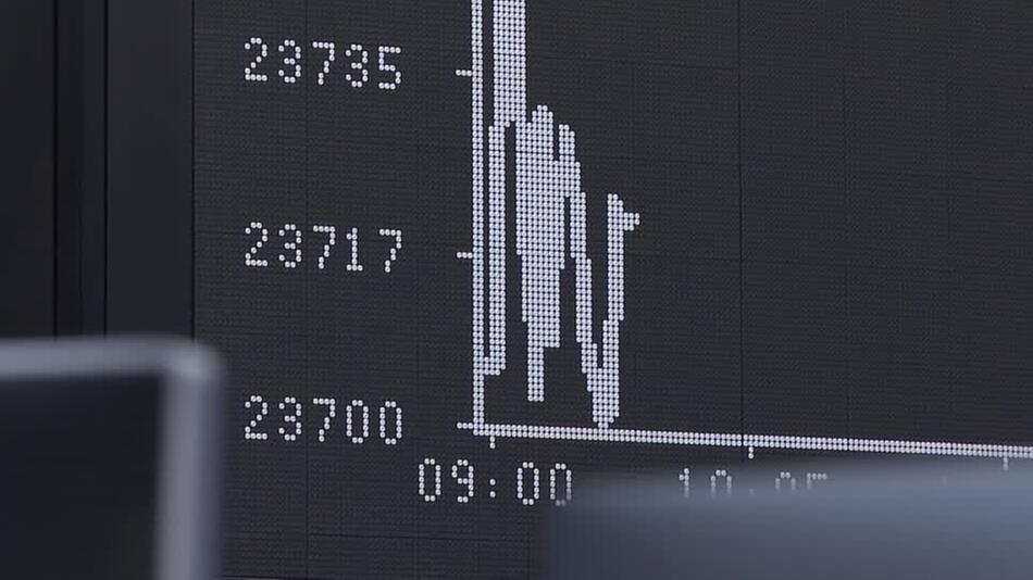 Herabstufung der USA belastet Dax