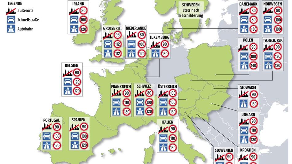 Tempolimits in Europa: Bei Missachtung drohen hohe Strafen