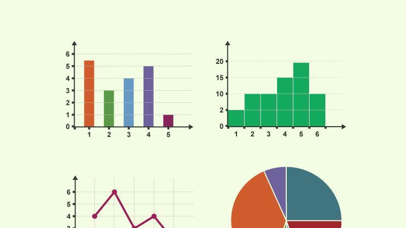 Excel Diagramme als PDF