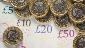 Britisches Pfund