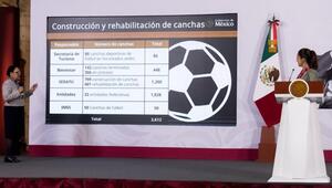 FIFA lehnt Iran-Wunsch nach WM-Spiele in Mexiko ab