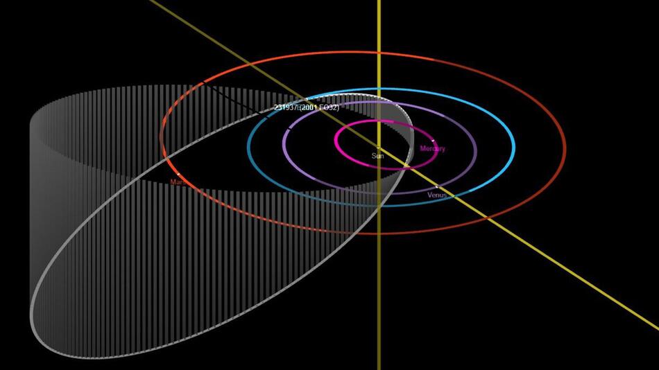 Asteroid soll am Sonntag relativ nah an der Erde vorbeifliegen