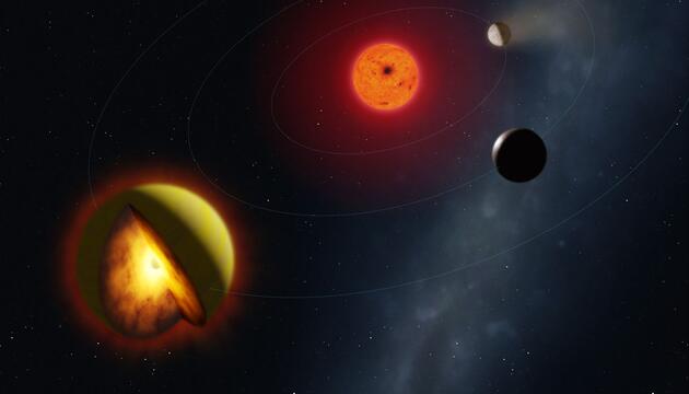 Geschmolzener Planet