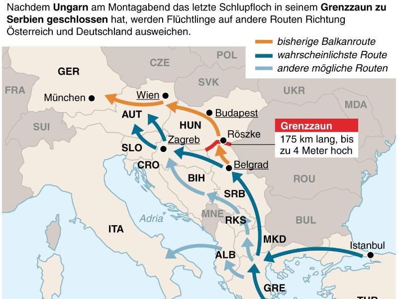 Alternative Flüchtlingsrouten